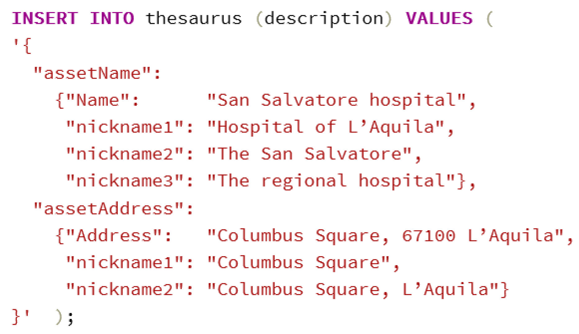 Ijgi 08 00136 g008 Ijgi 08 00136 g008