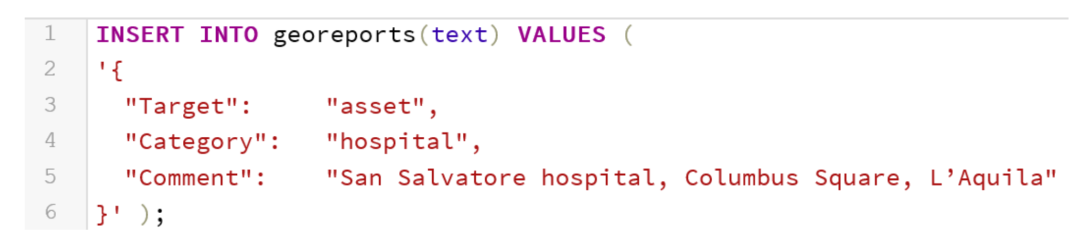 Ijgi 08 00136 g011 Ijgi 08 00136 g011
