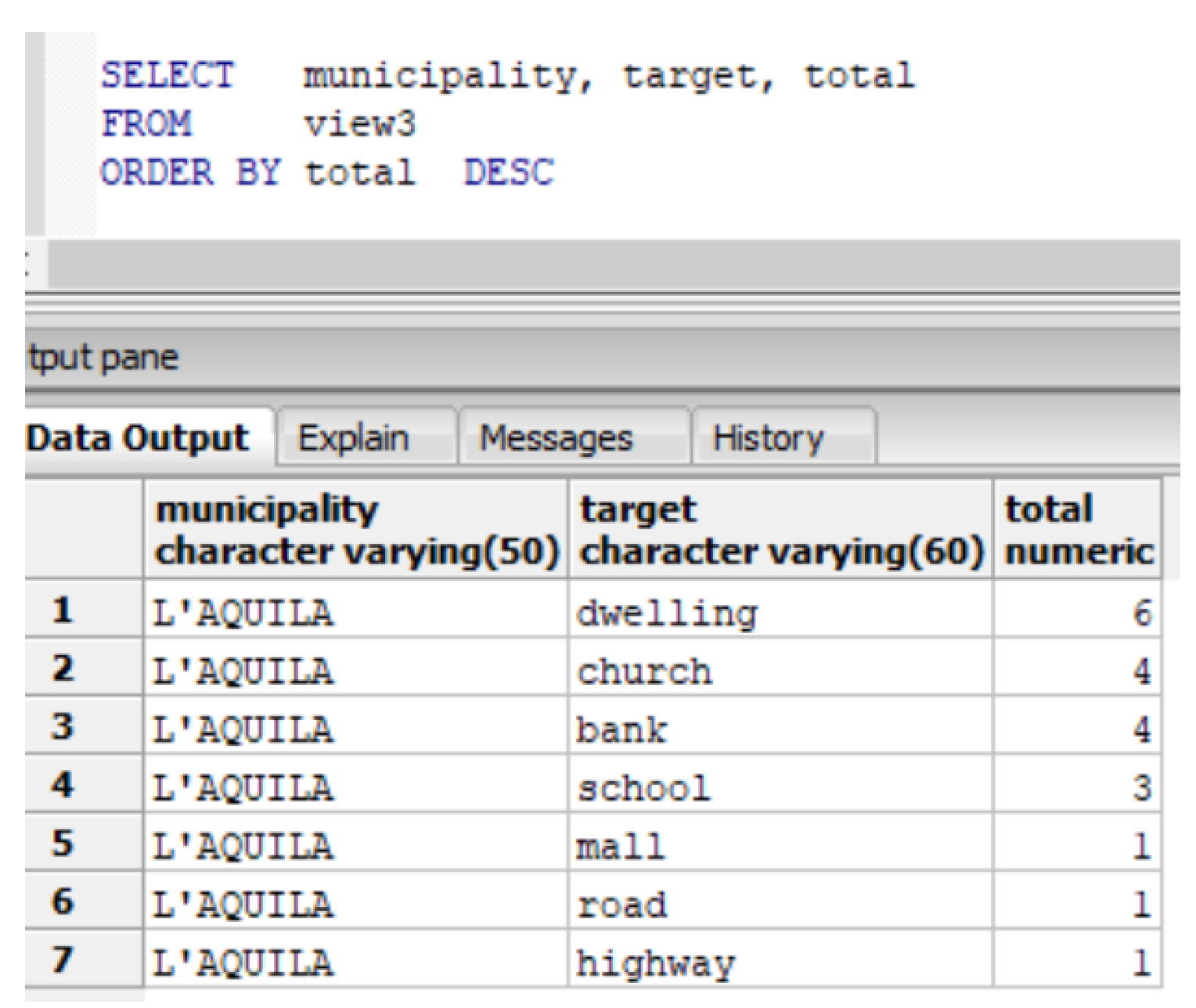 Ijgi 08 00136 g020 Ijgi 08 00136 g020