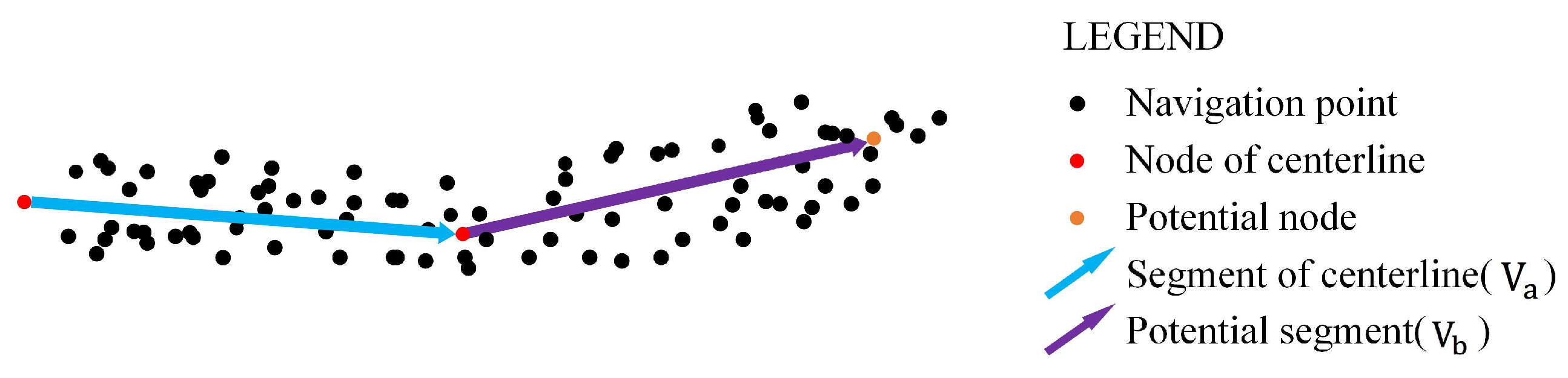 Ijgi 08 00142 g003 Ijgi 08 00142 g003