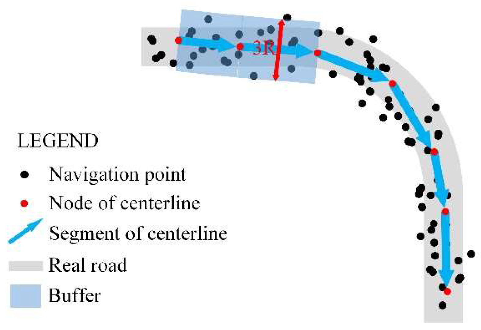 Ijgi 08 00142 g004 Ijgi 08 00142 g004