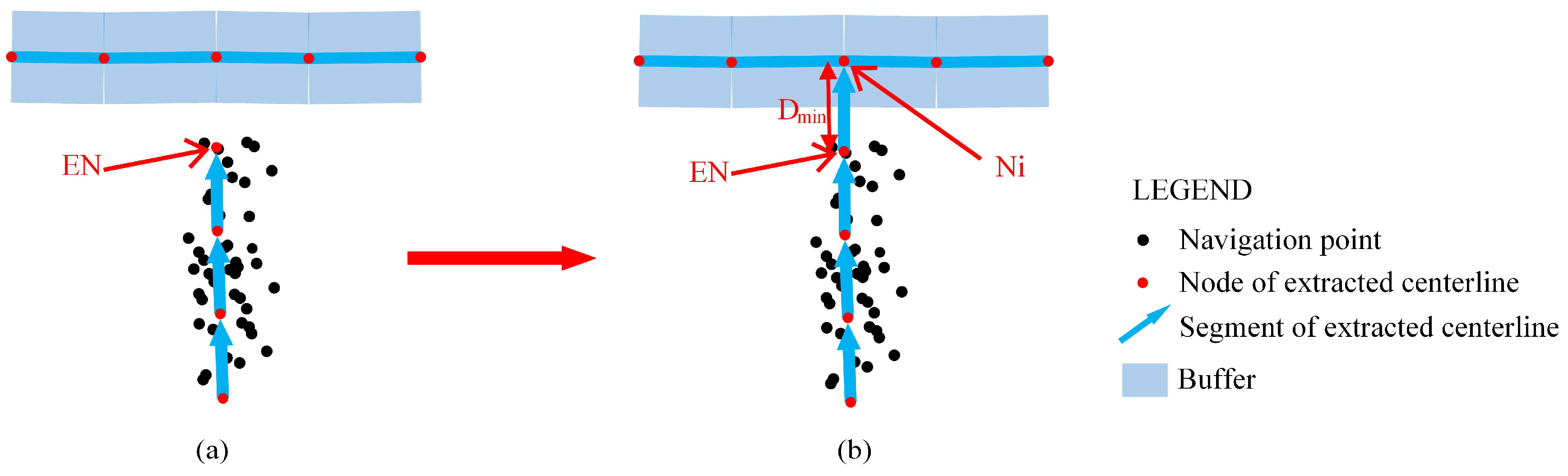 Ijgi 08 00142 g005 Ijgi 08 00142 g005