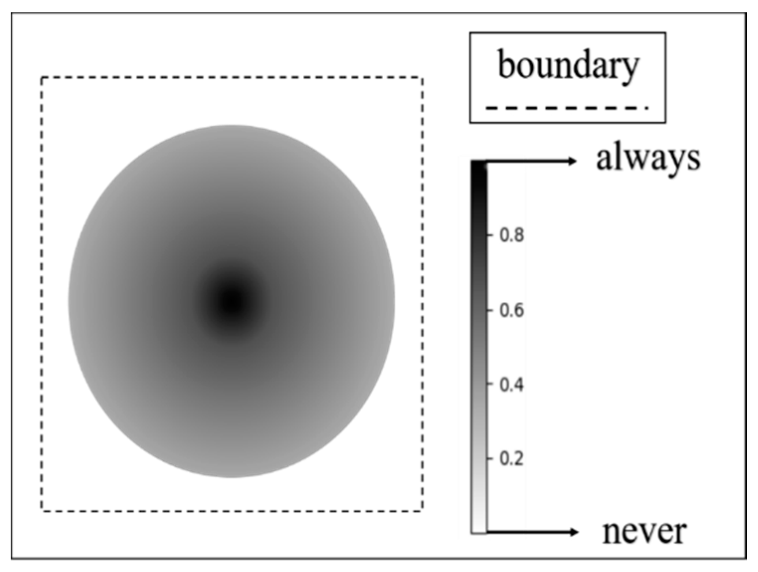 Ijgi 08 00177 g002 Ijgi 08 00177 g002