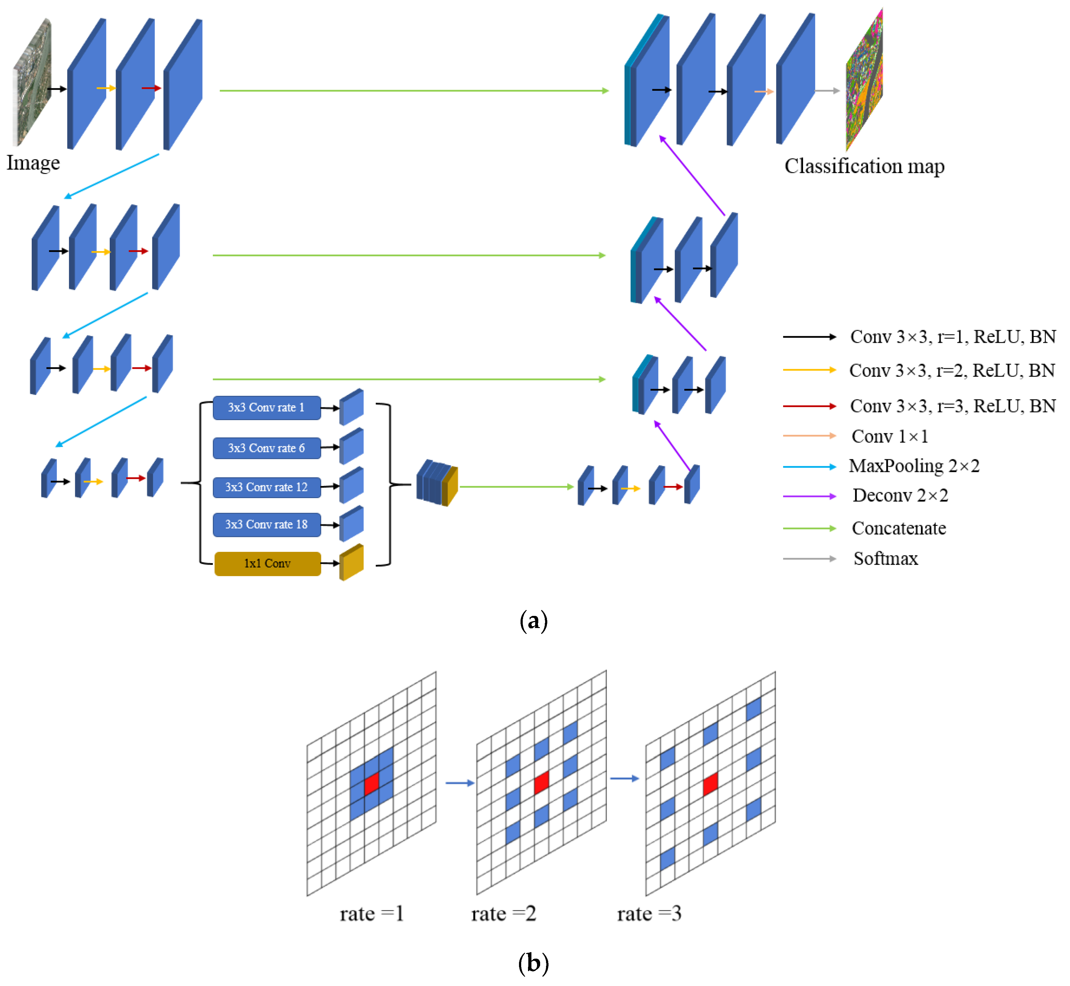 Ijgi 08 00189 g001 Ijgi 08 00189 g001