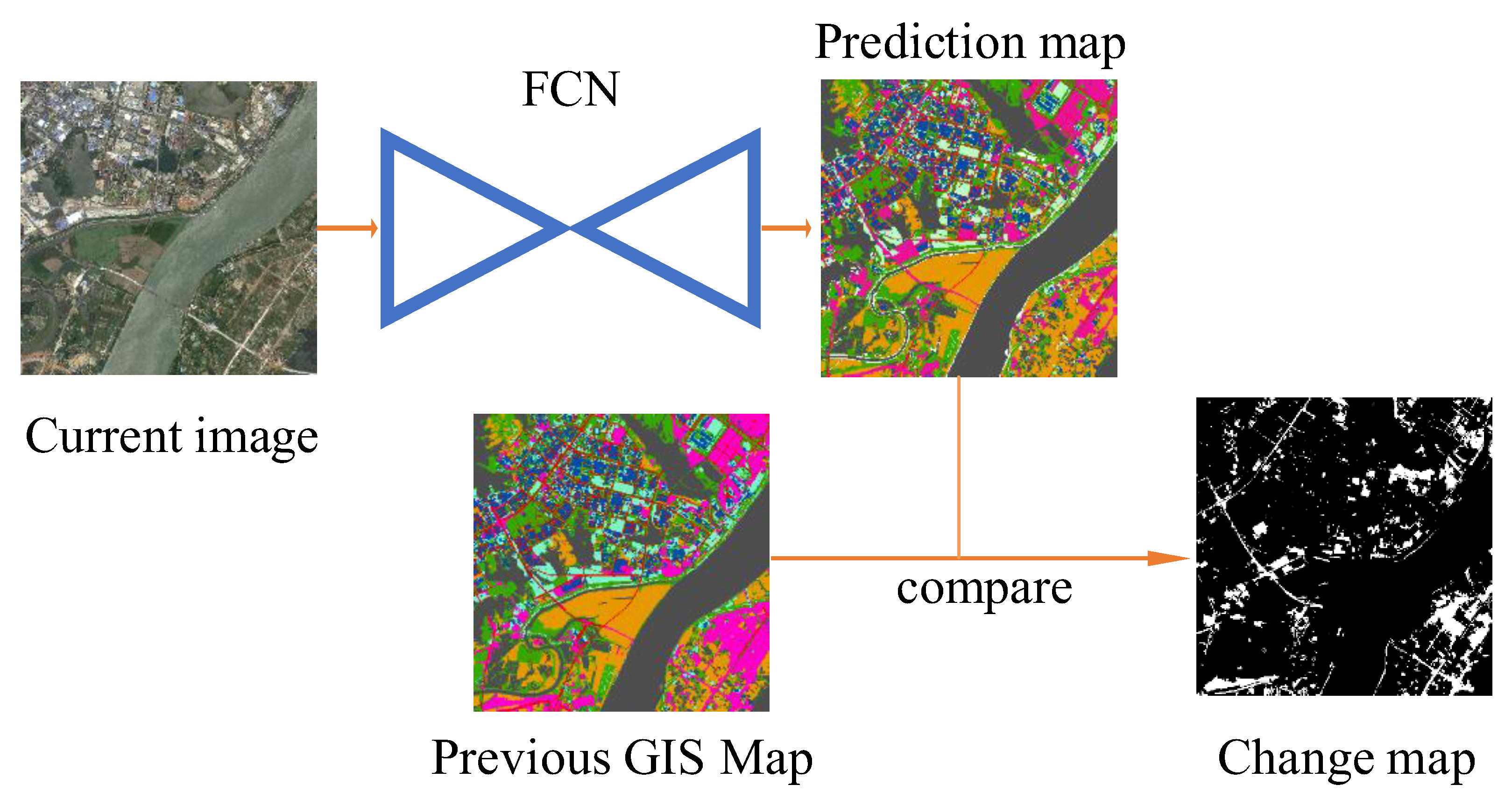 Ijgi 08 00189 g002 Ijgi 08 00189 g002