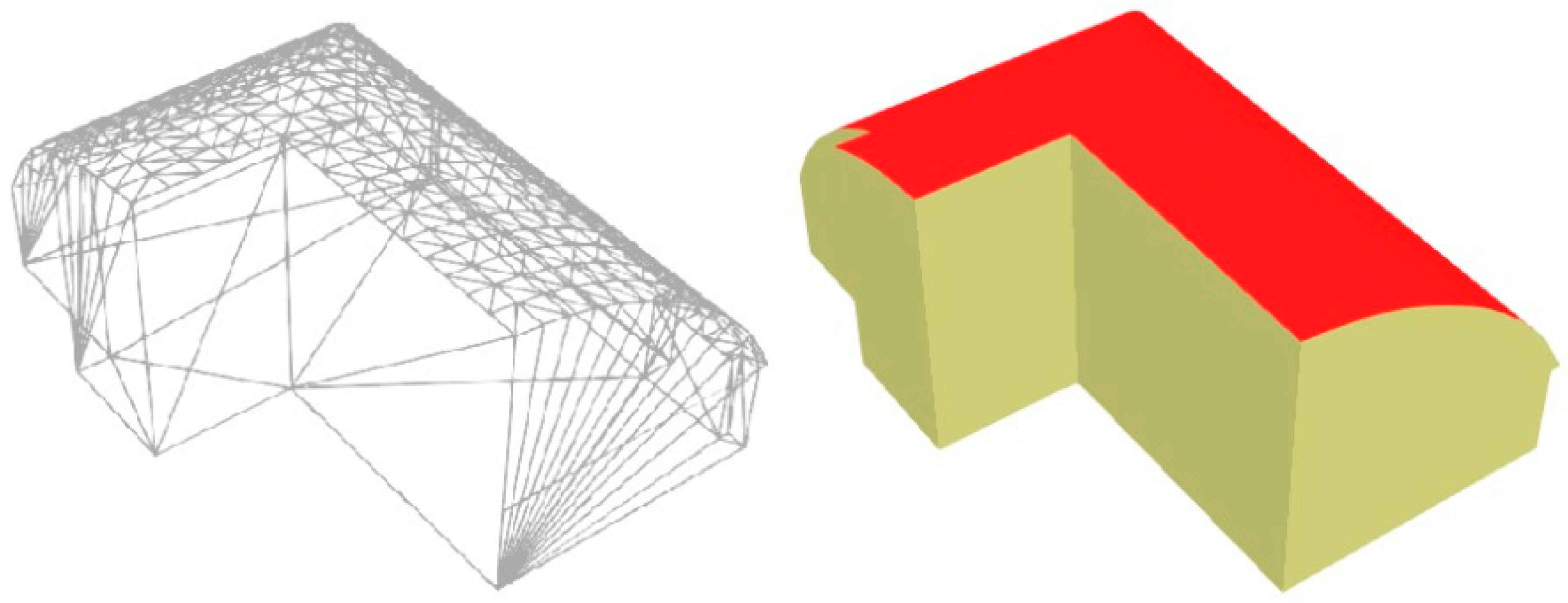 Ijgi 08 00227 g004 Ijgi 08 00227 g004