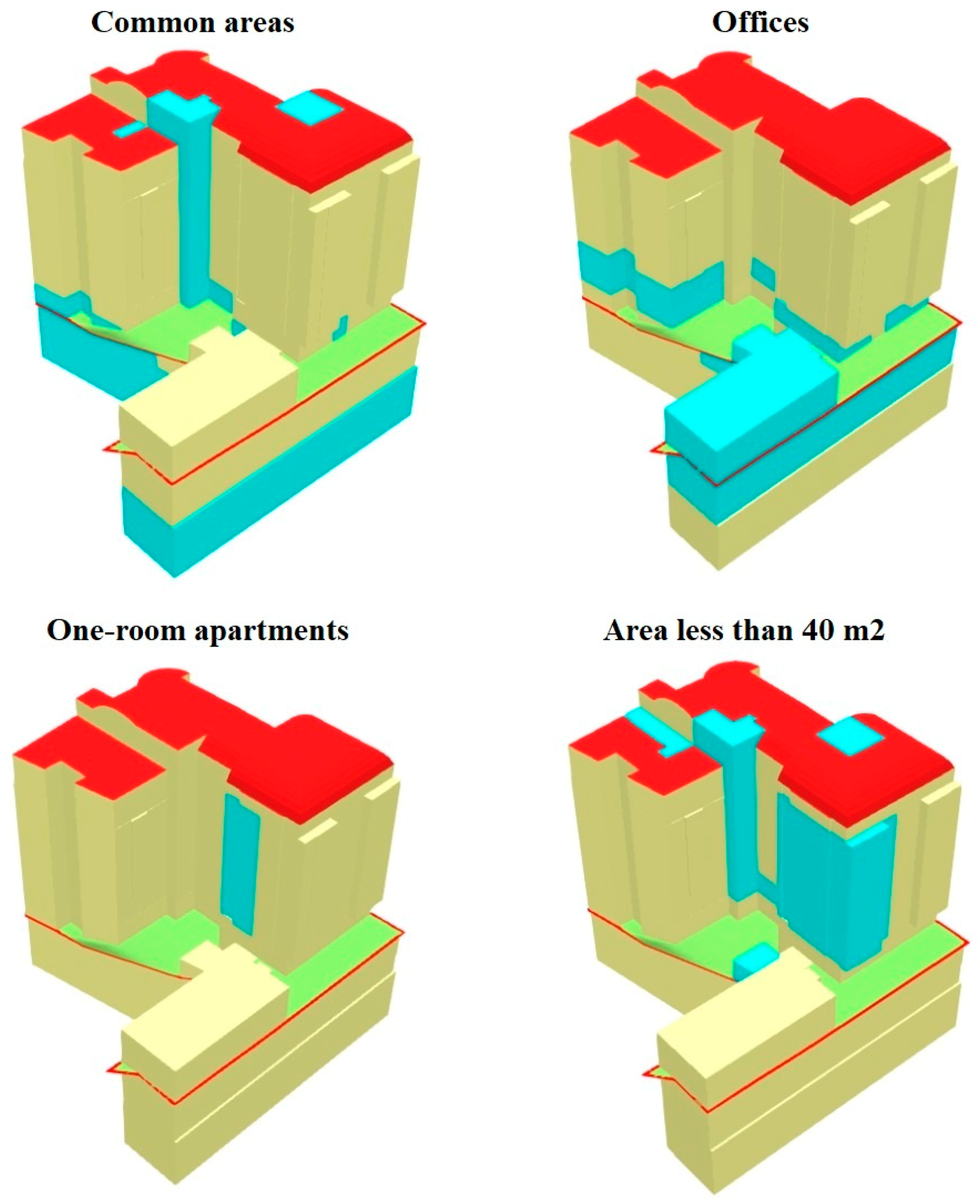 Ijgi 08 00227 g011 Ijgi 08 00227 g011