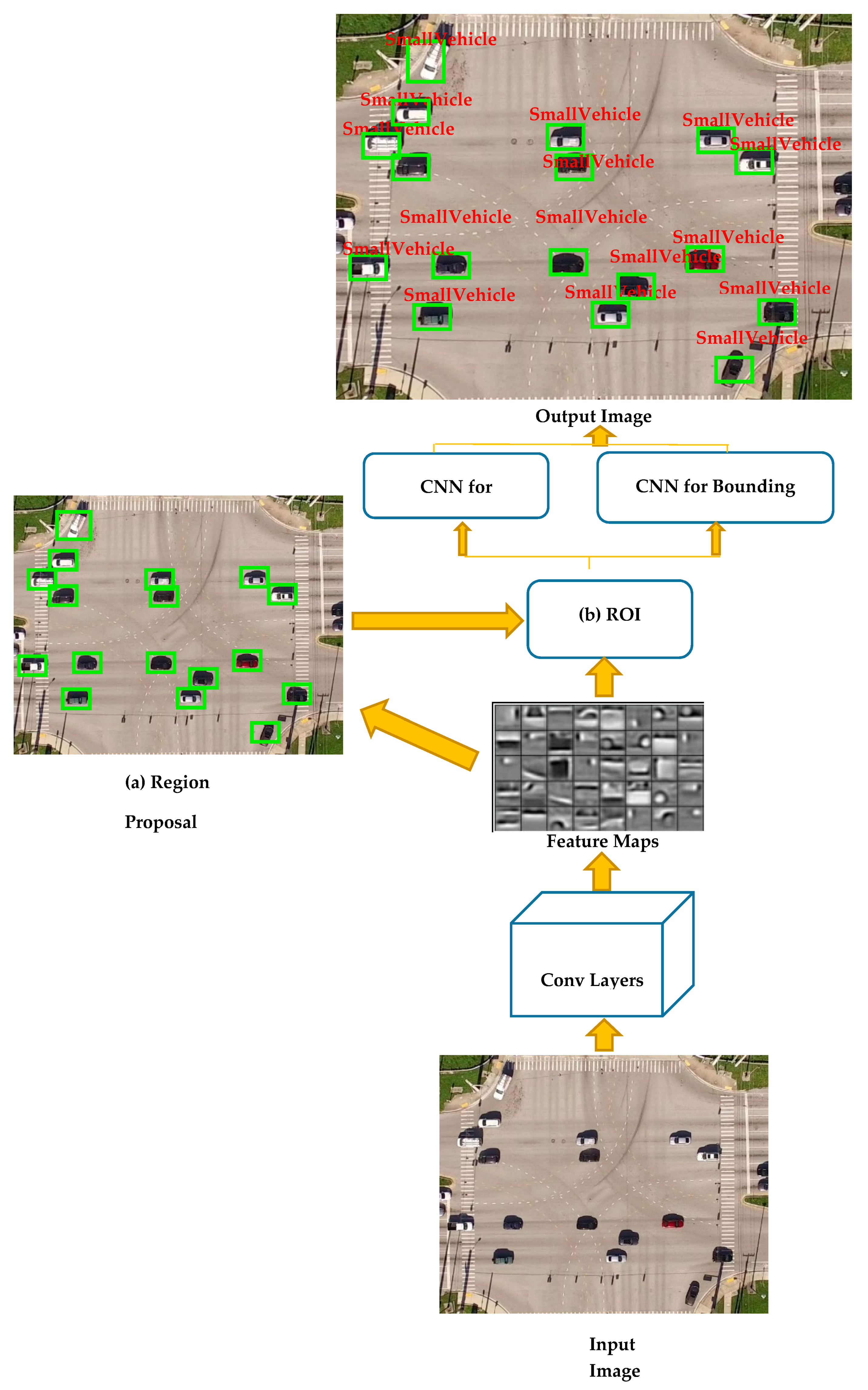 Ijgi 08 00259 g001 Ijgi 08 00259 g001