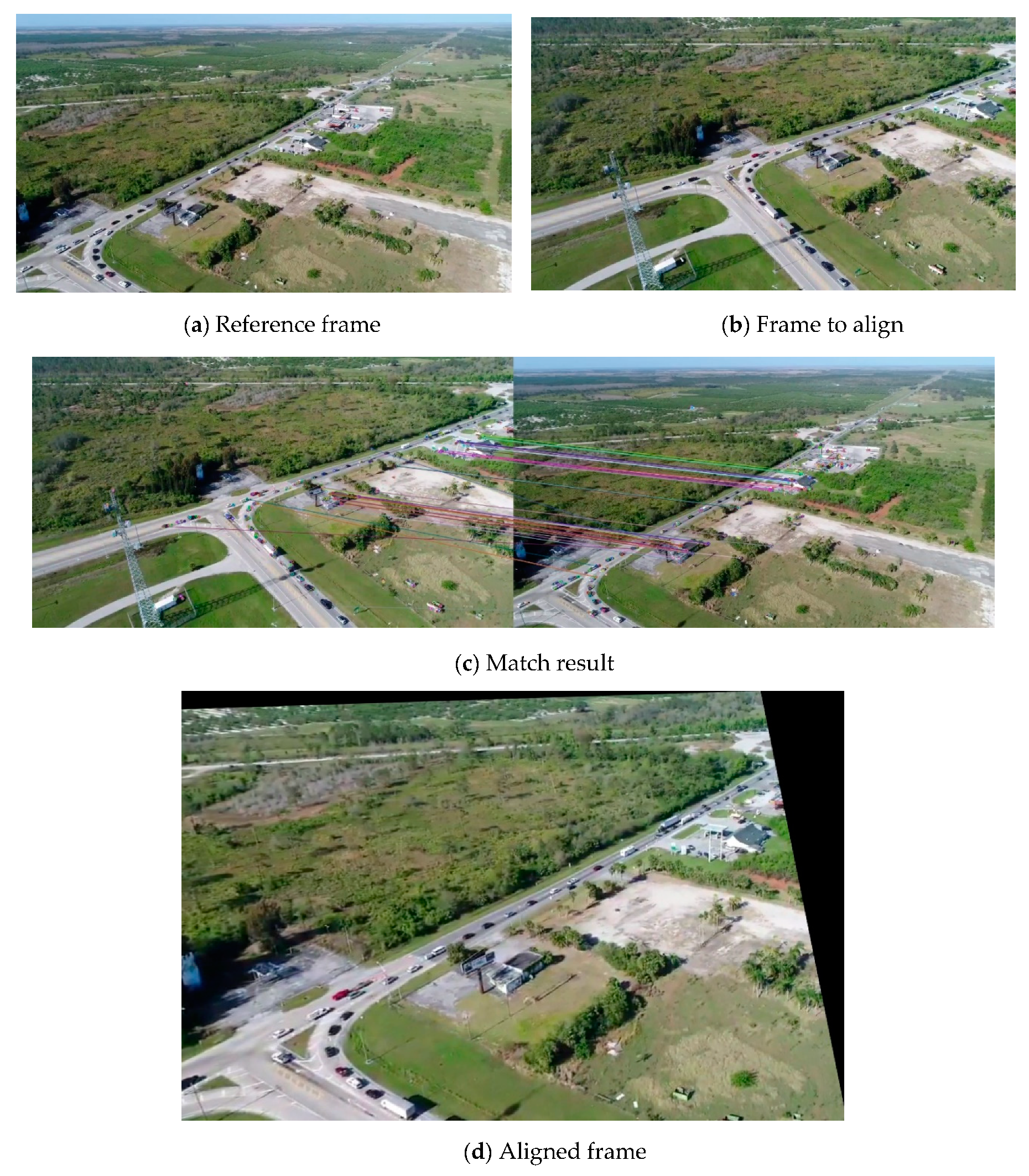 Ijgi 08 00259 g002 Ijgi 08 00259 g002