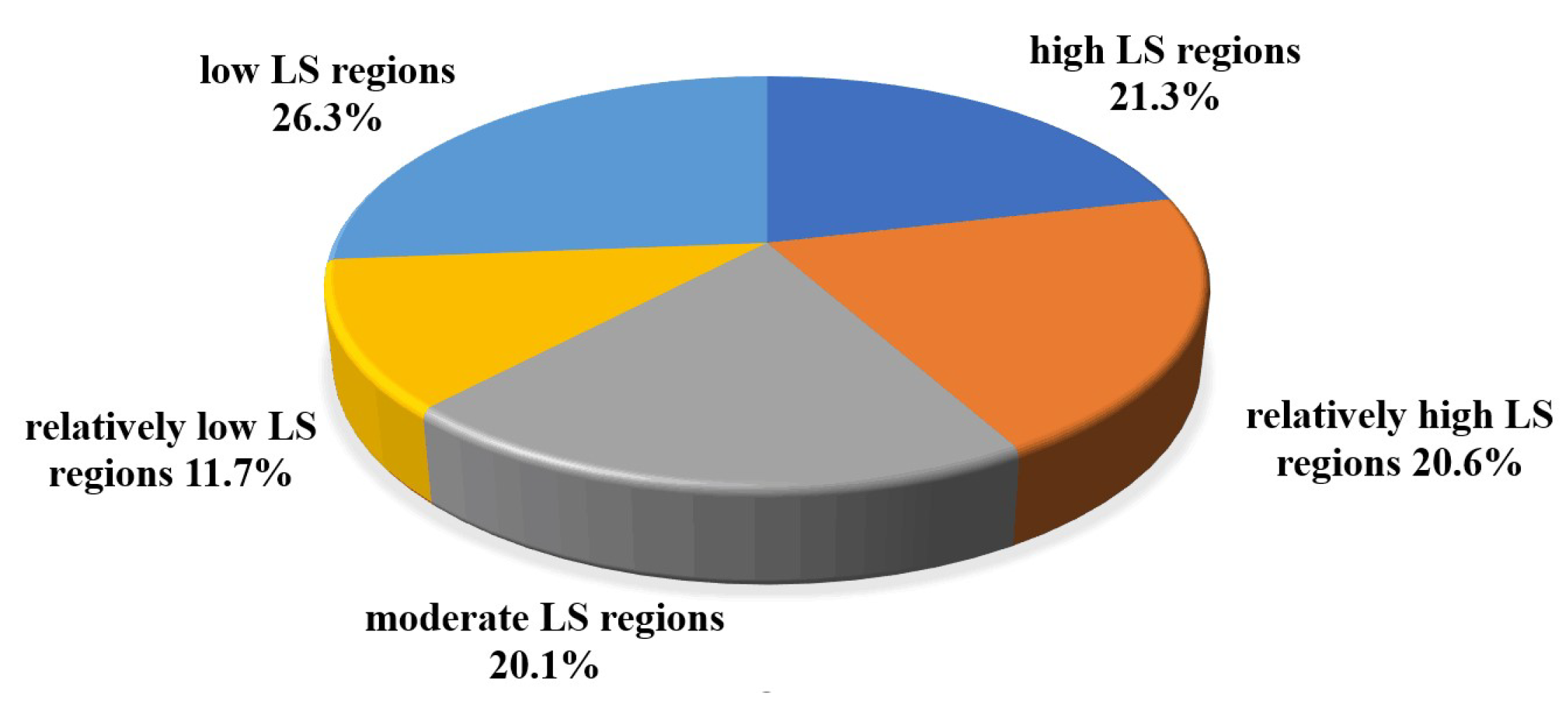 Ijgi 08 00266 g009 Ijgi 08 00266 g009