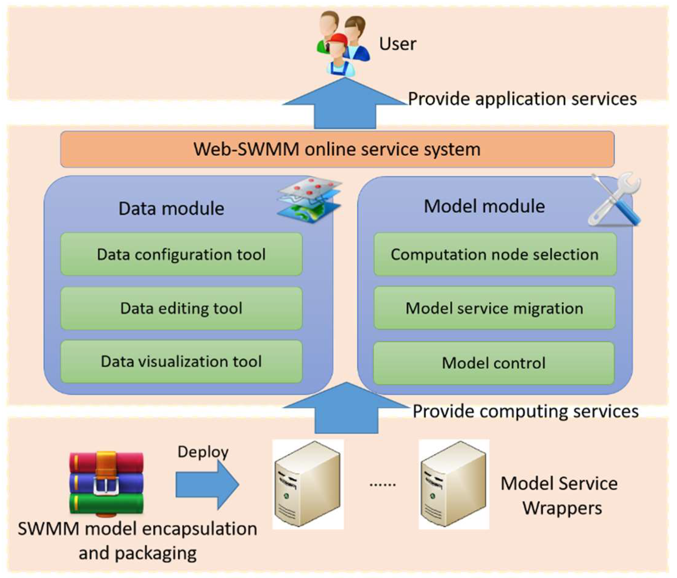 Ijgi 08 00268 g001 Ijgi 08 00268 g001