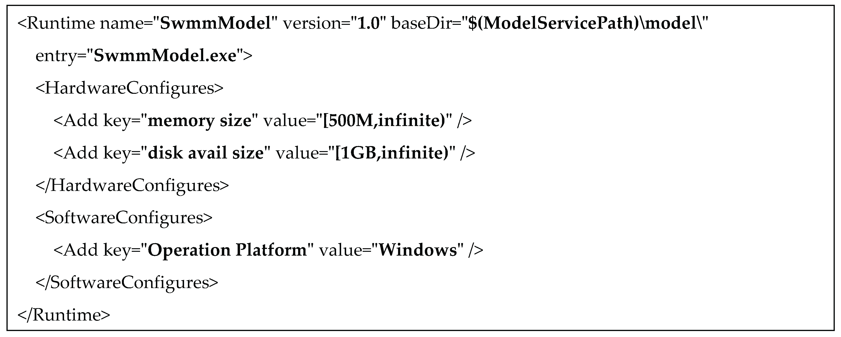 Ijgi 08 00268 g006 Ijgi 08 00268 g006