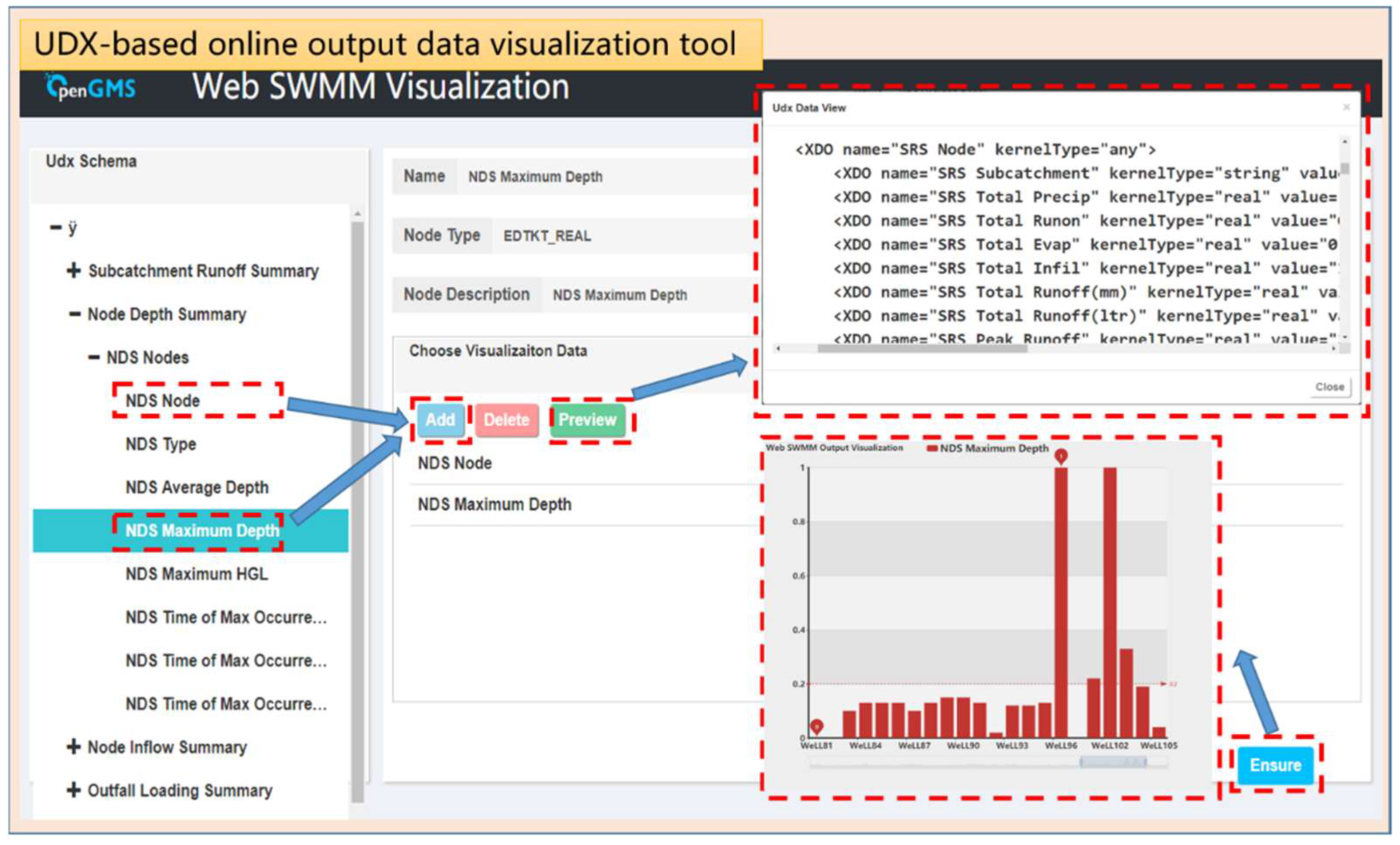 Ijgi 08 00268 g015 Ijgi 08 00268 g015
