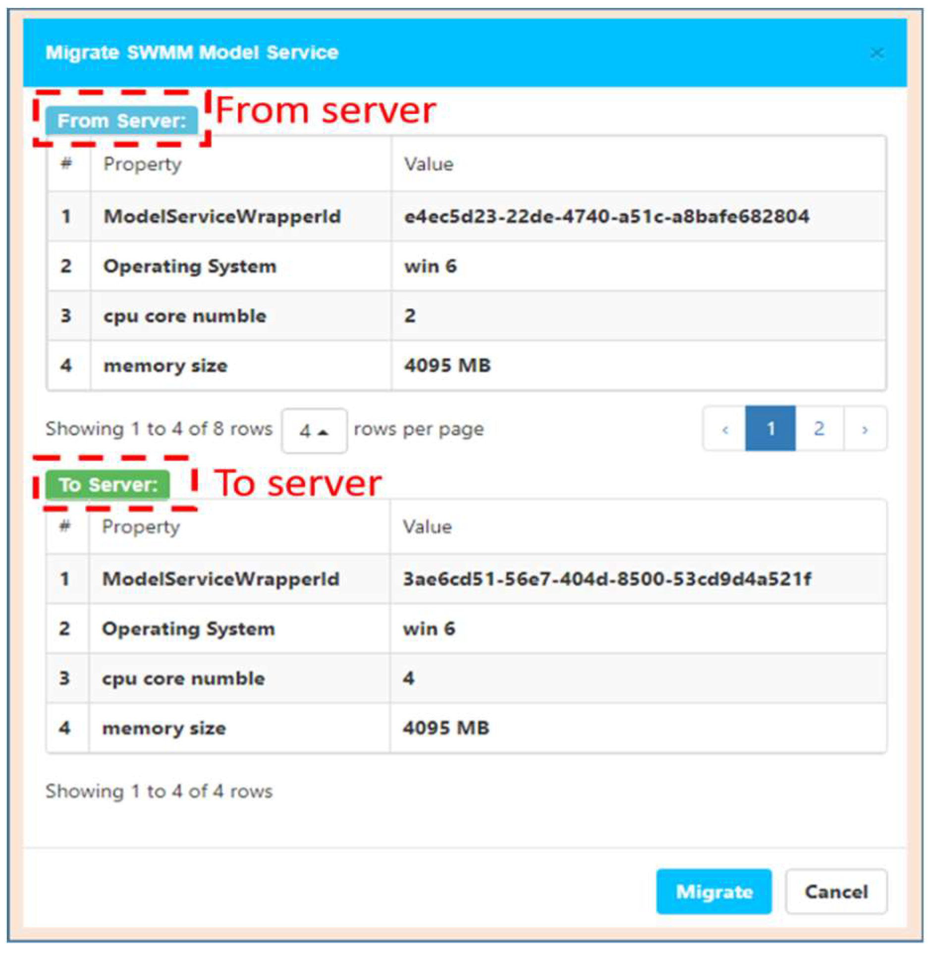 Ijgi 08 00268 g017 Ijgi 08 00268 g017