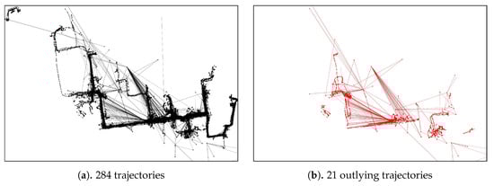 Ijgi 08 00272 g0a1 550