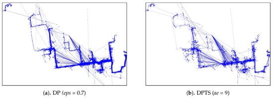 Ijgi 08 00272 g0a2a 550