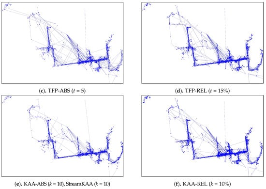 Ijgi 08 00272 g0a2b 550