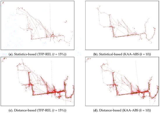 Ijgi 08 00272 g0a3a 550