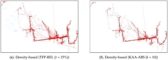 Ijgi 08 00272 g0a3b 550