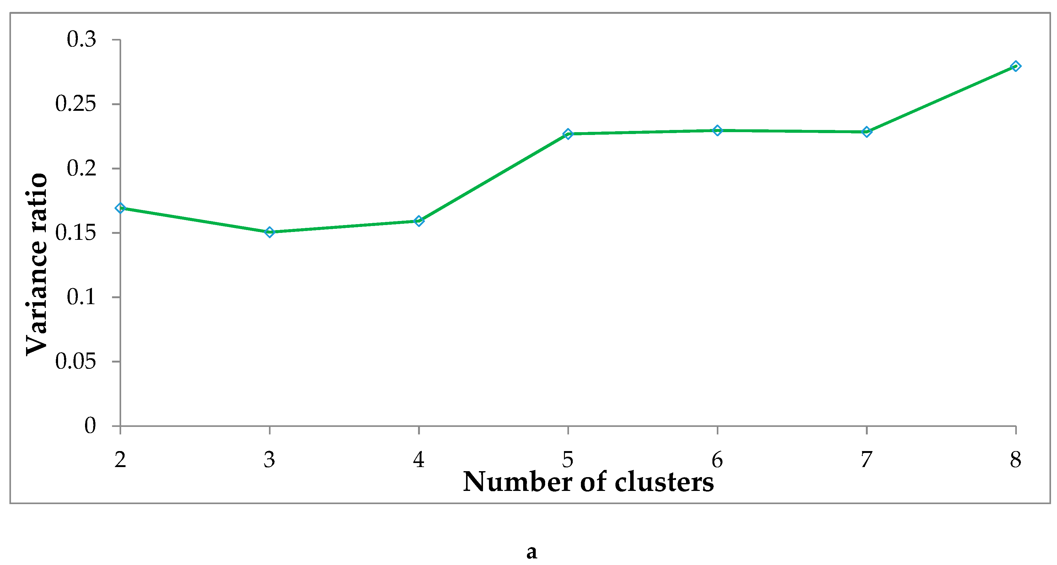 Ijgi 08 00273 g005a Ijgi 08 00273 g005a
