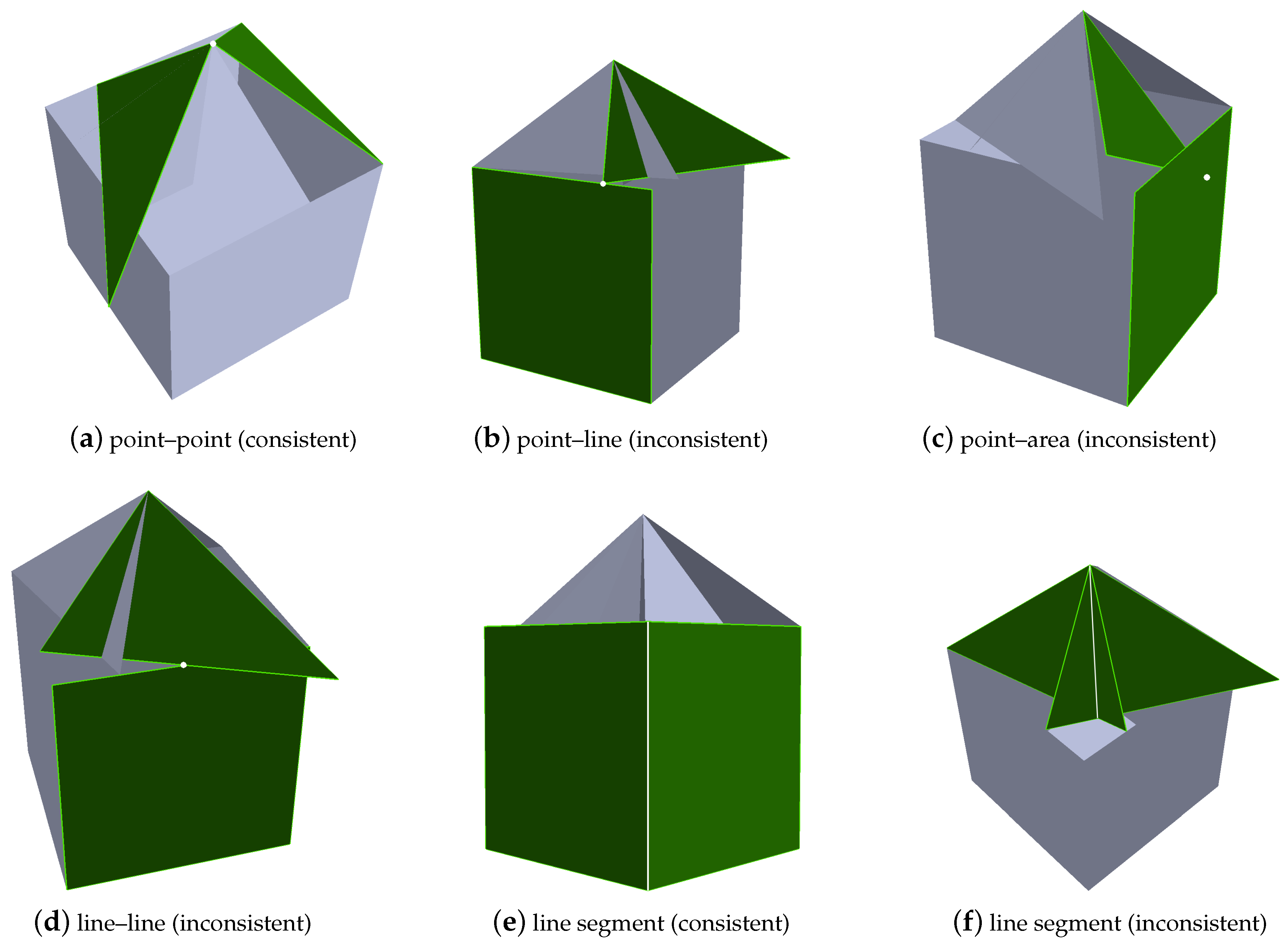 Ijgi 08 00278 g004 Ijgi 08 00278 g004