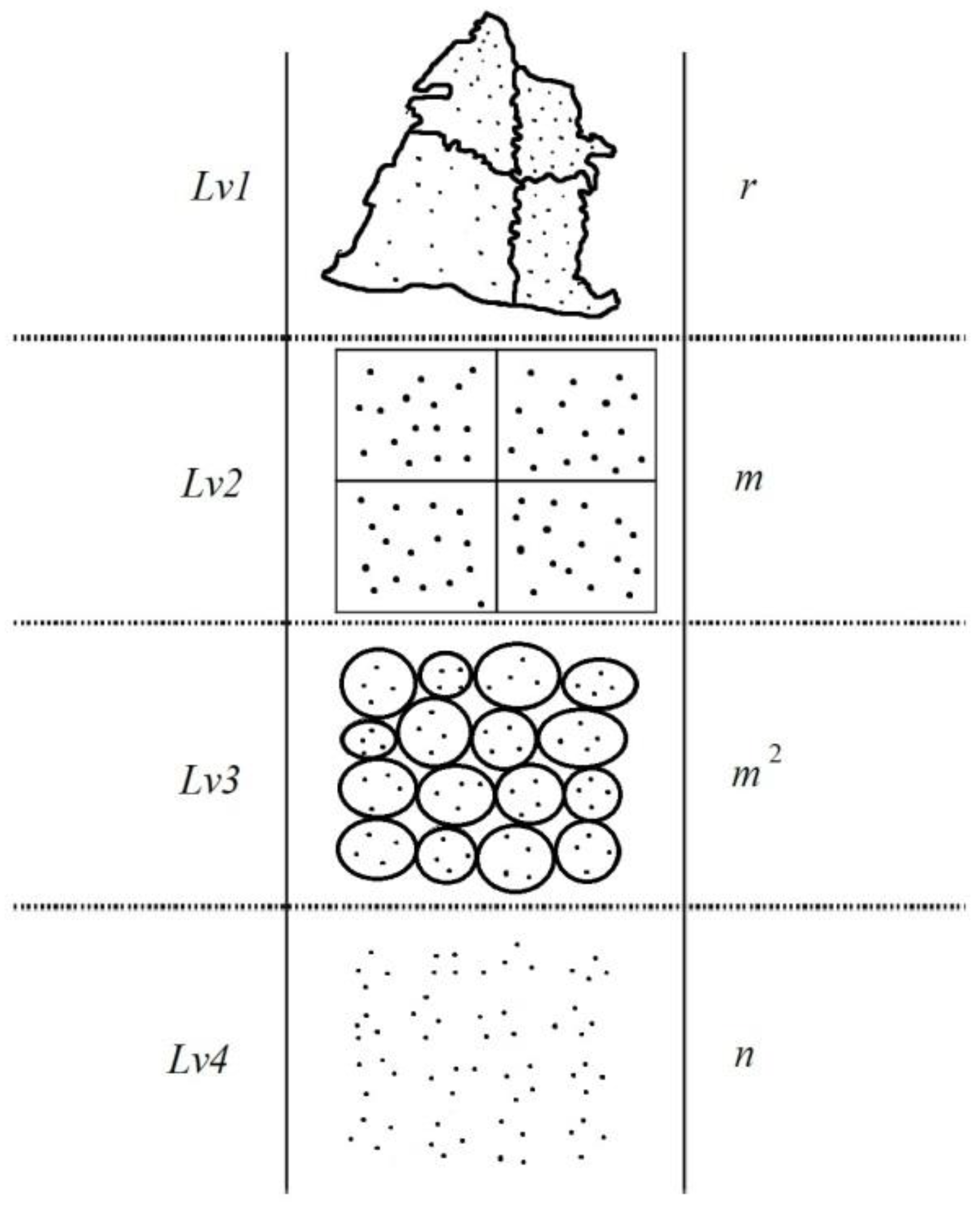 Ijgi 08 00369 g002 Ijgi 08 00369 g002