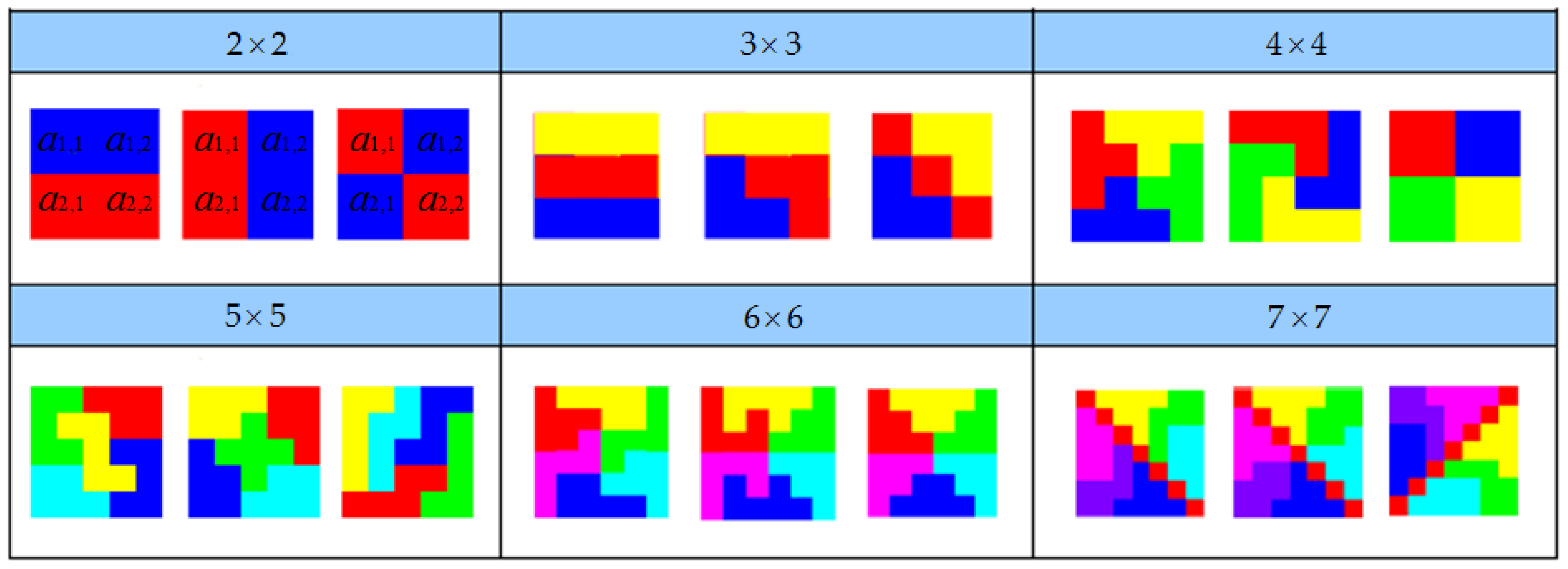 Ijgi 08 00369 g005 Ijgi 08 00369 g005