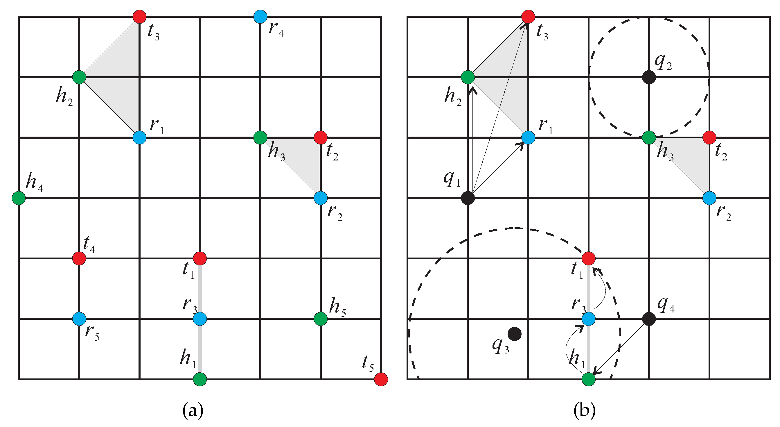 Ijgi 08 00370 g001