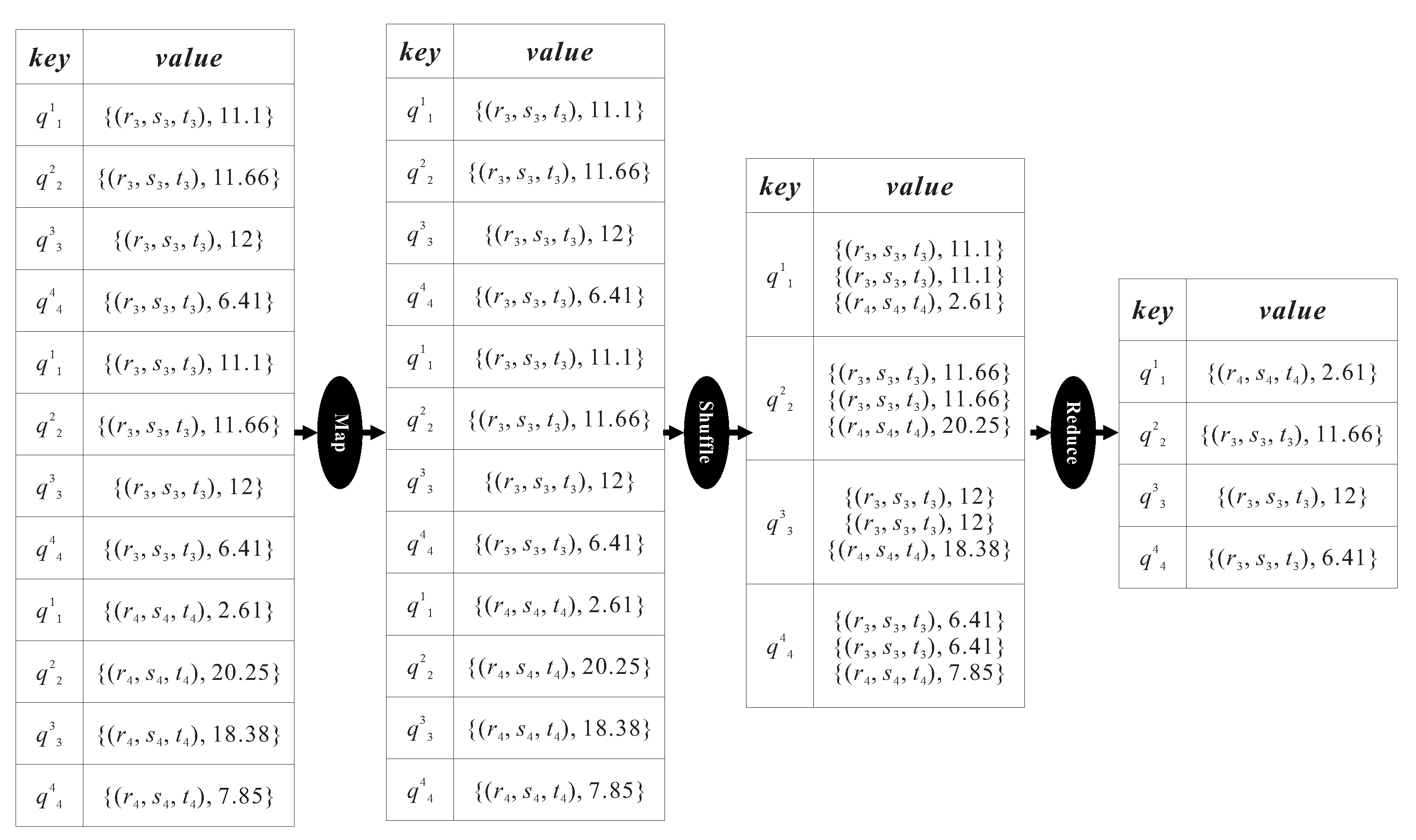 Ijgi 08 00370 g007