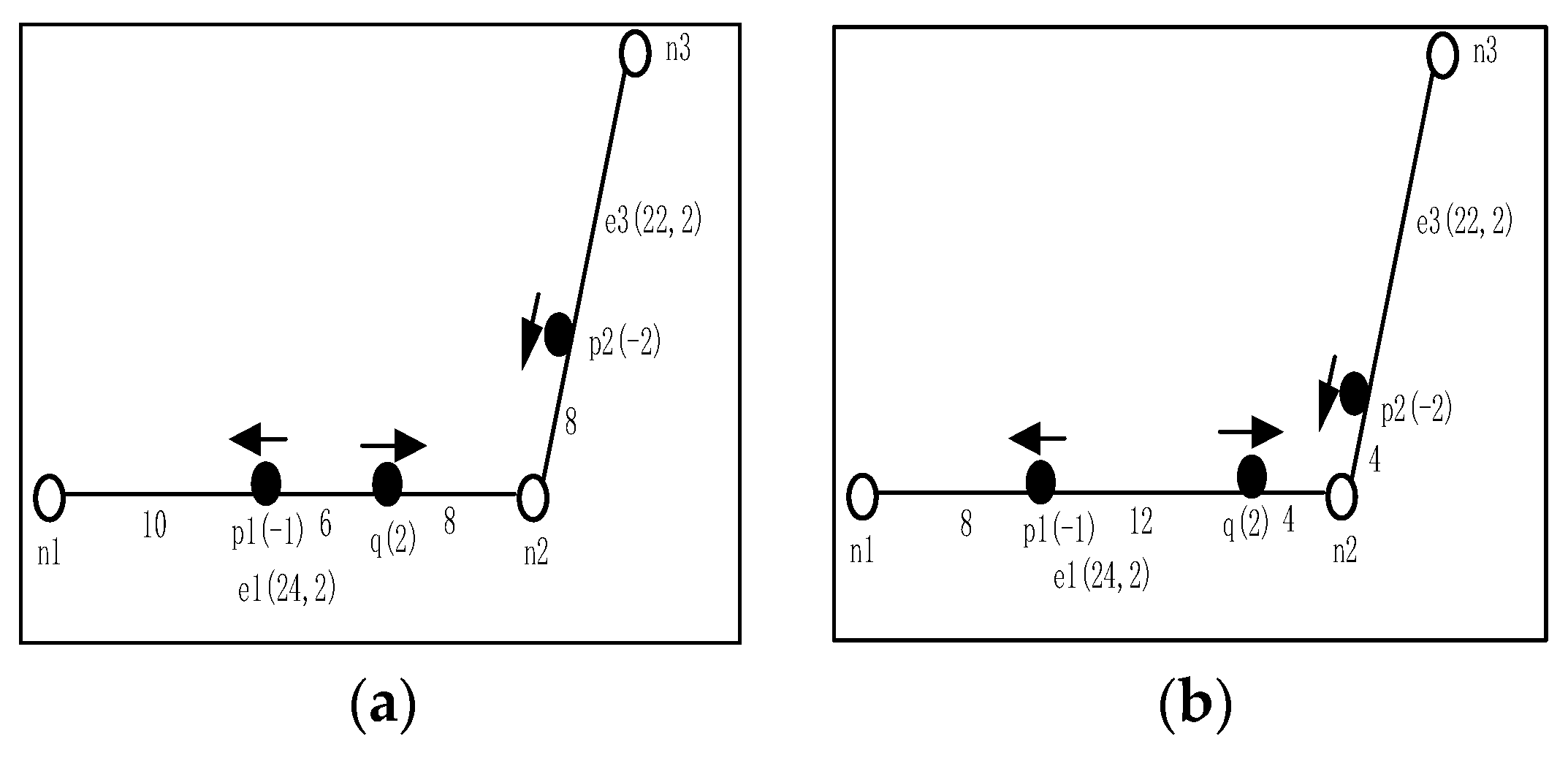 Ijgi 08 00379 g001