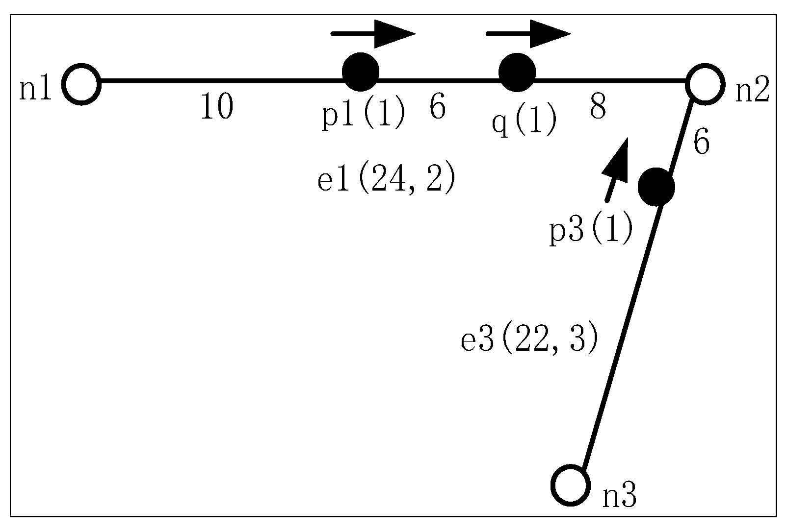 Ijgi 08 00379 g002
