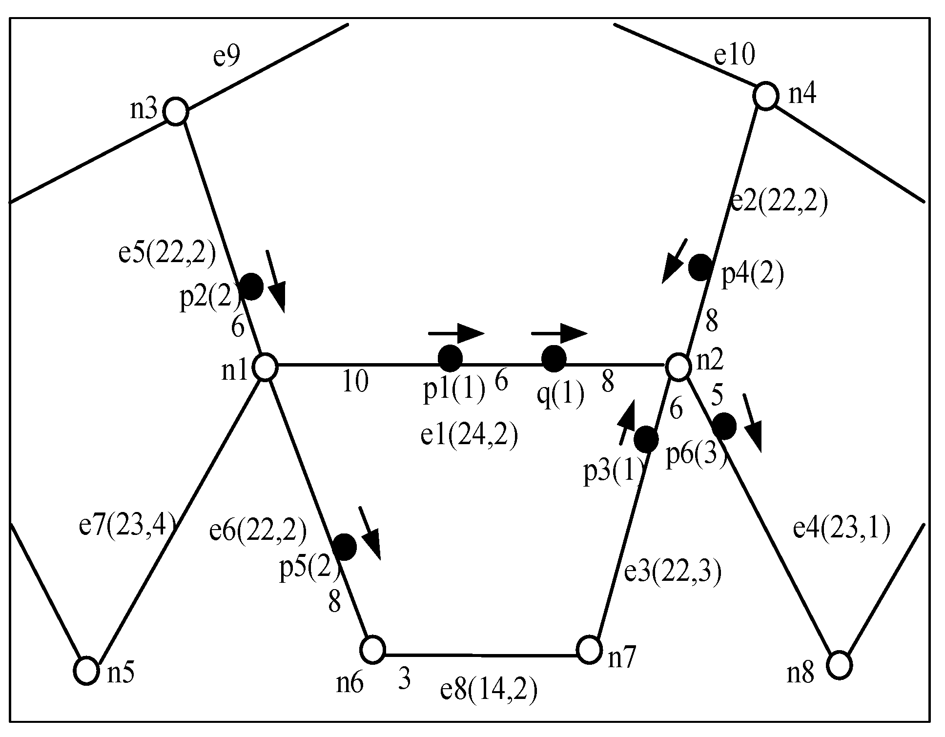 Ijgi 08 00379 g003