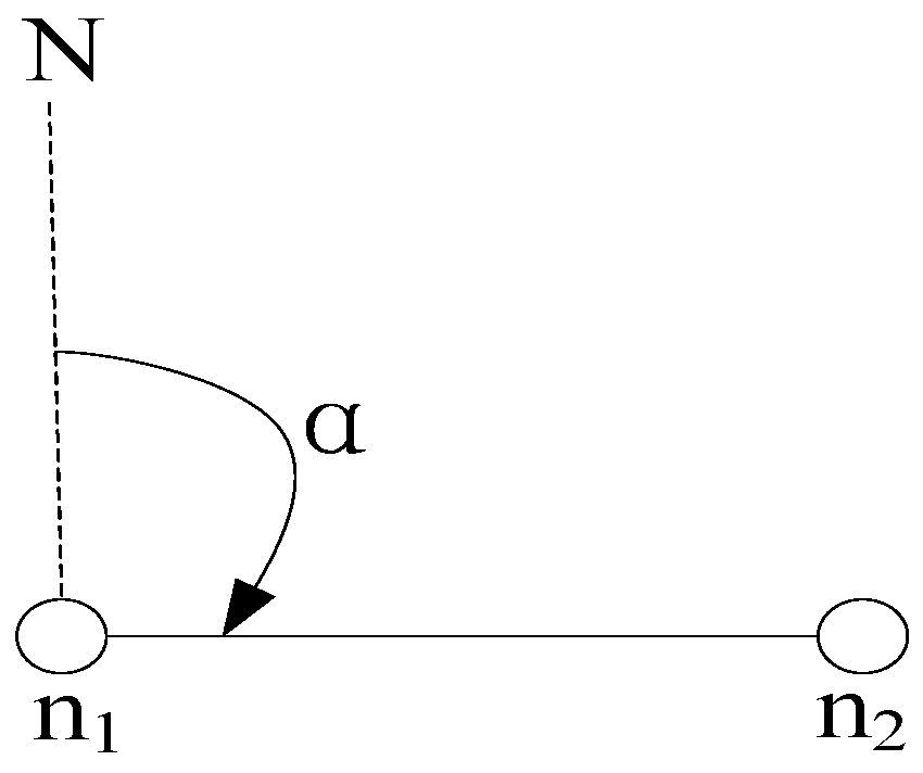Ijgi 08 00379 g005