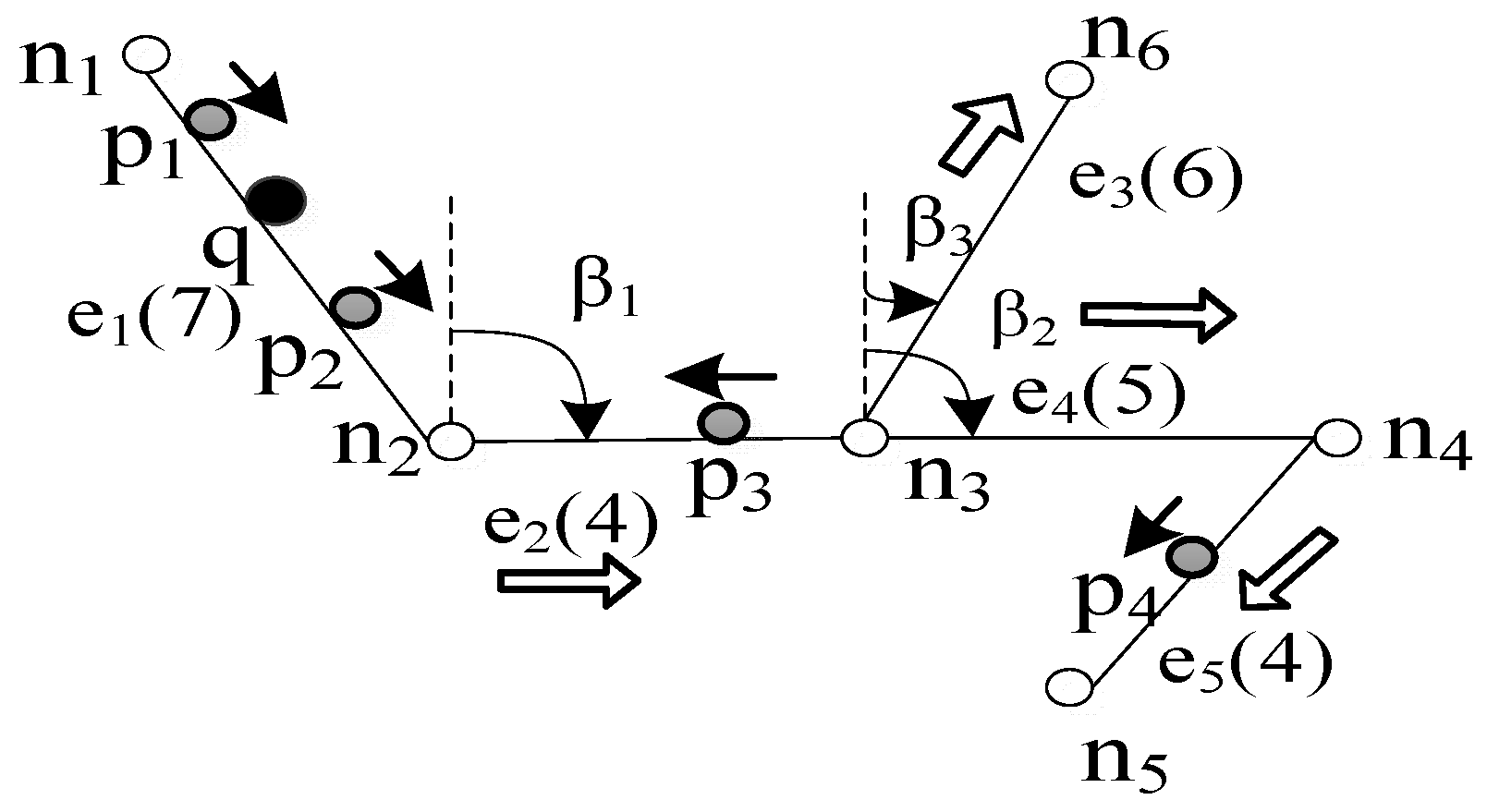 Ijgi 08 00379 g006