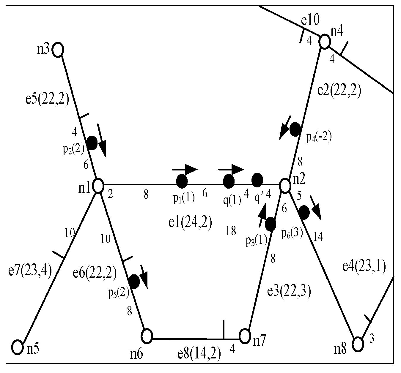 Ijgi 08 00379 g008