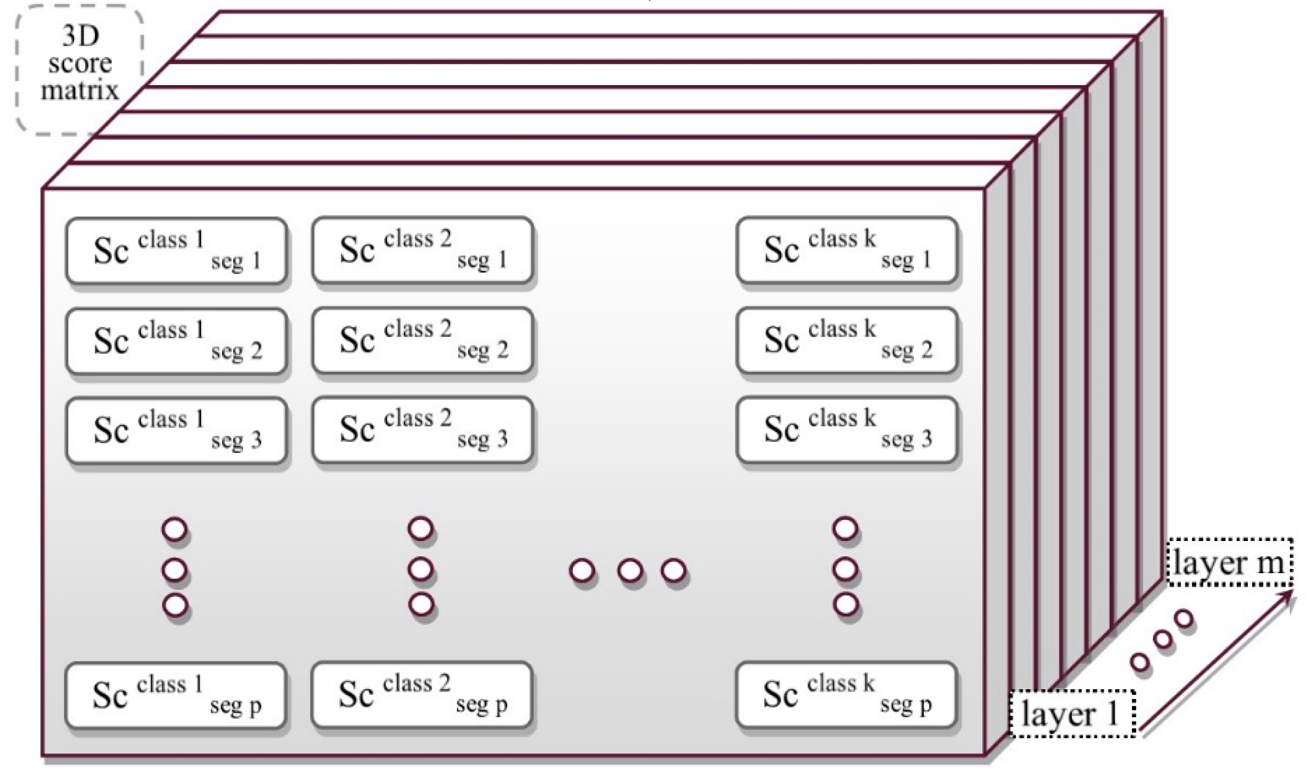 Ijgi 08 00398 g004