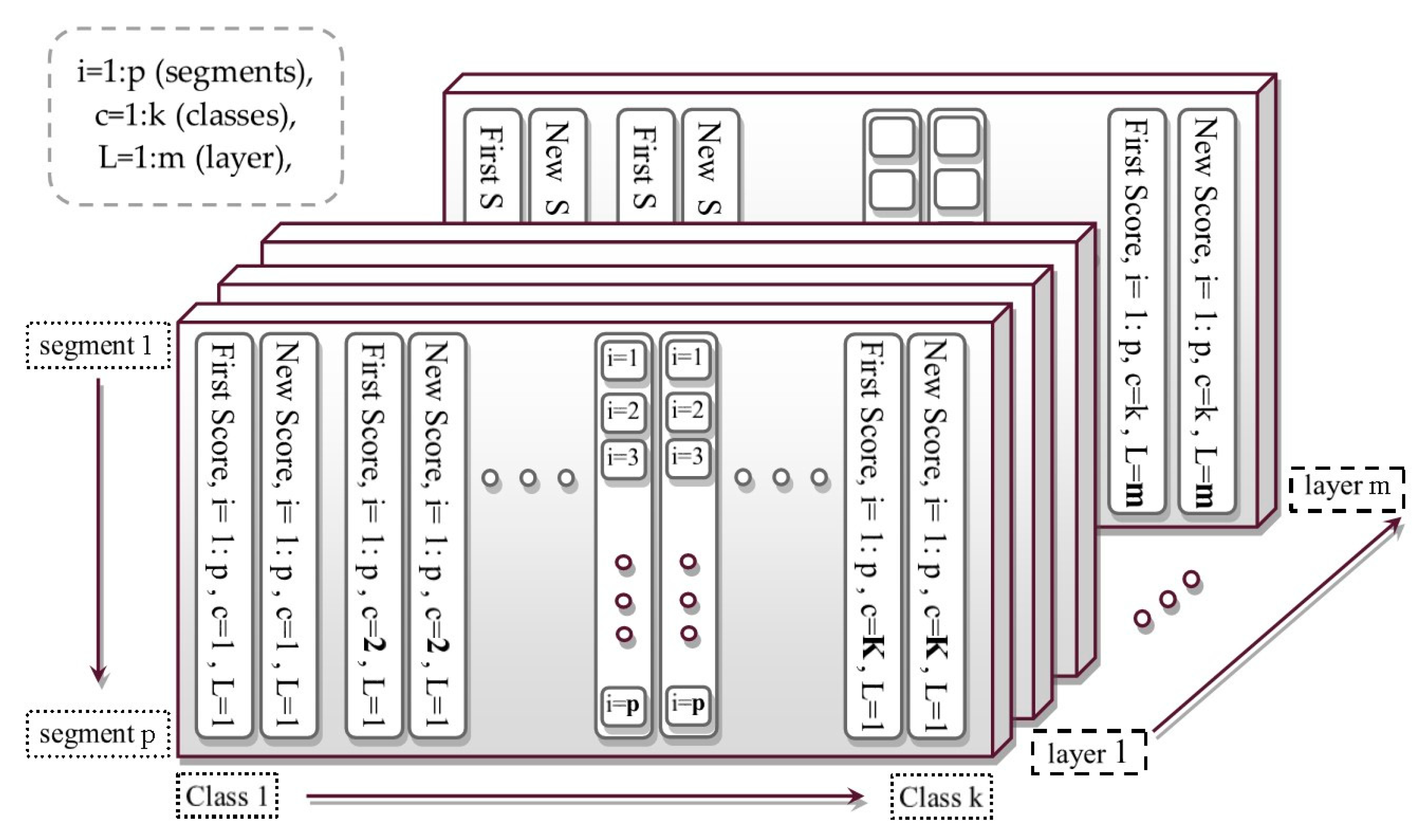 Ijgi 08 00398 g005