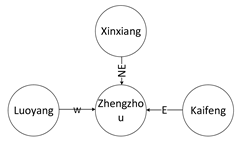 Ijgi 08 00428 i013 Ijgi 08 00428 i013