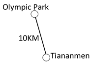 Ijgi 08 00428 i018 Ijgi 08 00428 i018