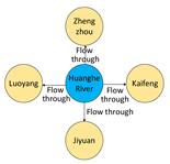 Ijgi 08 00428 i022 Ijgi 08 00428 i022