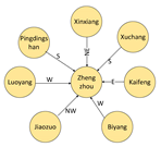 Ijgi 08 00428 i023 Ijgi 08 00428 i023