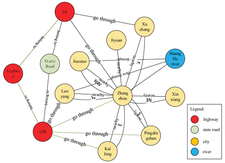 Ijgi 08 00428 i025 Ijgi 08 00428 i025