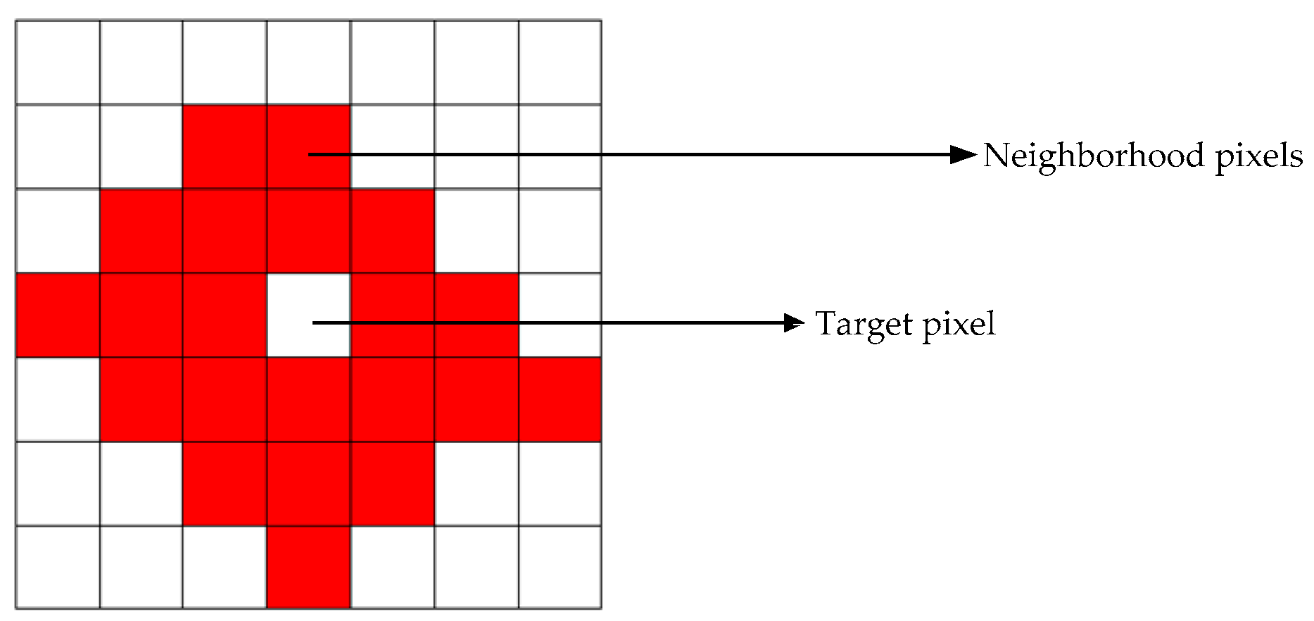 Ijgi 08 00464 g001 Ijgi 08 00464 g001
