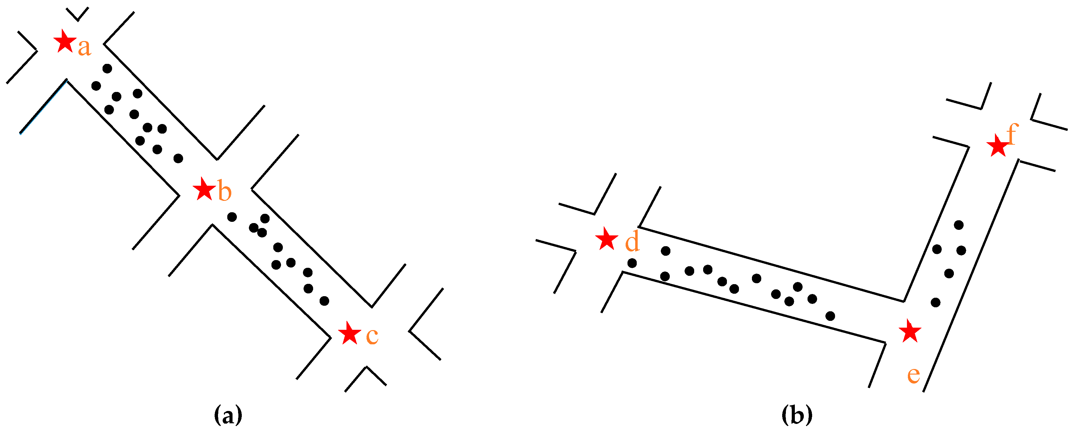 Ijgi 08 00473 g013 Ijgi 08 00473 g013