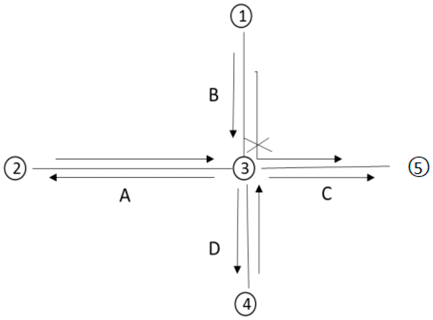 Ijgi 08 00473 g014 Ijgi 08 00473 g014