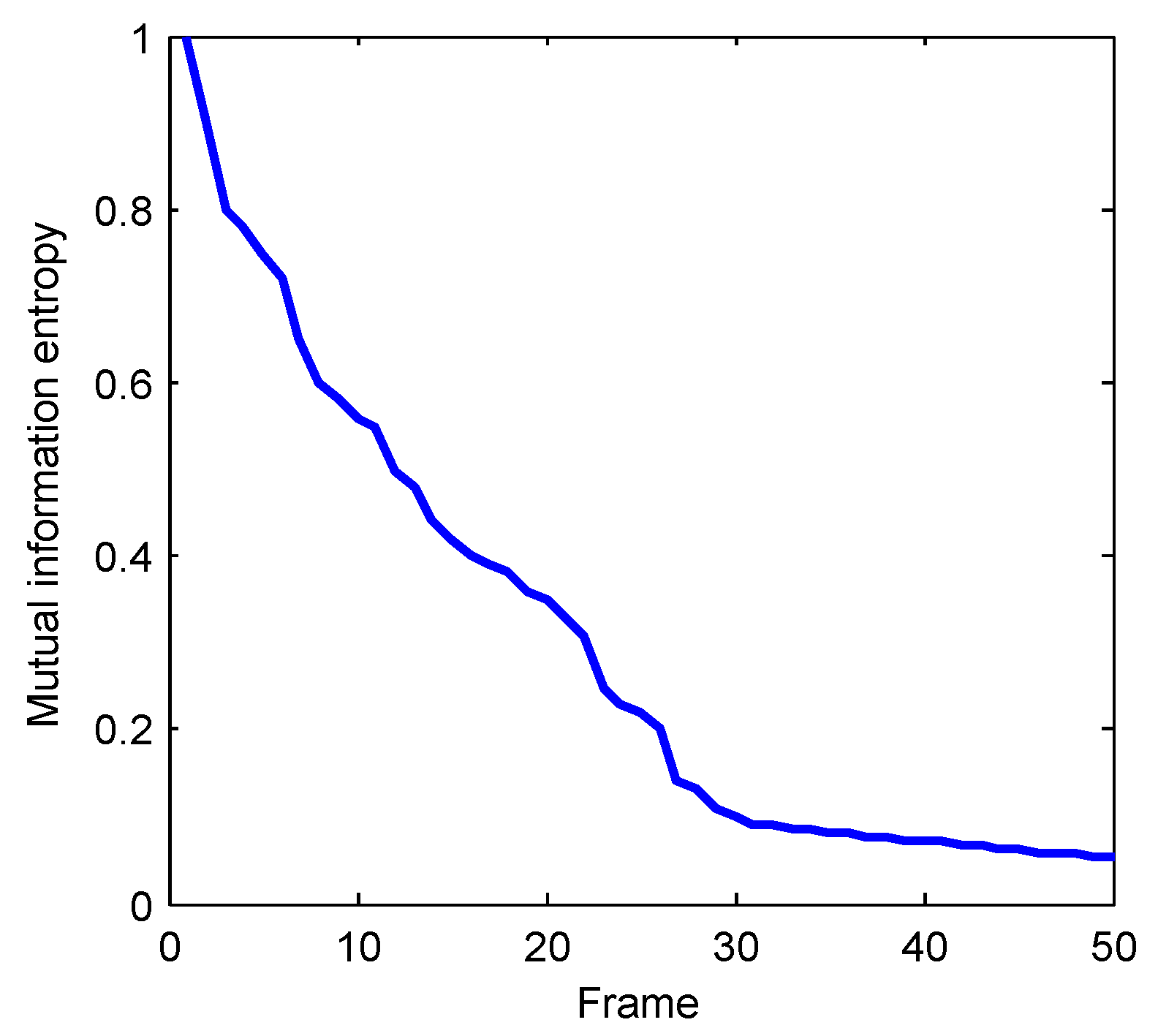 Ijgi 08 00483 g004 Ijgi 08 00483 g004