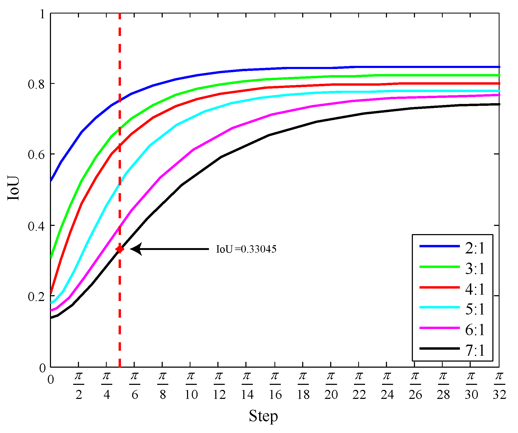 Ijgi 08 00483 g005 Ijgi 08 00483 g005