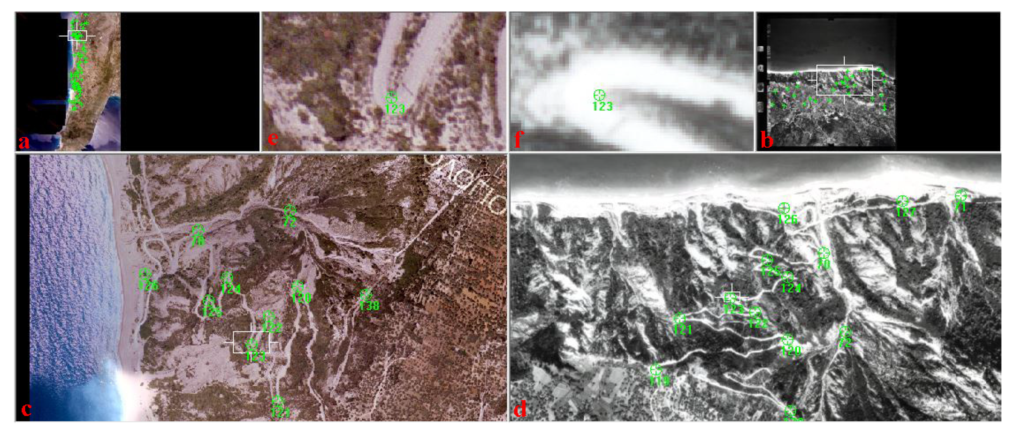 Ijgi 08 00489 g003 Ijgi 08 00489 g003