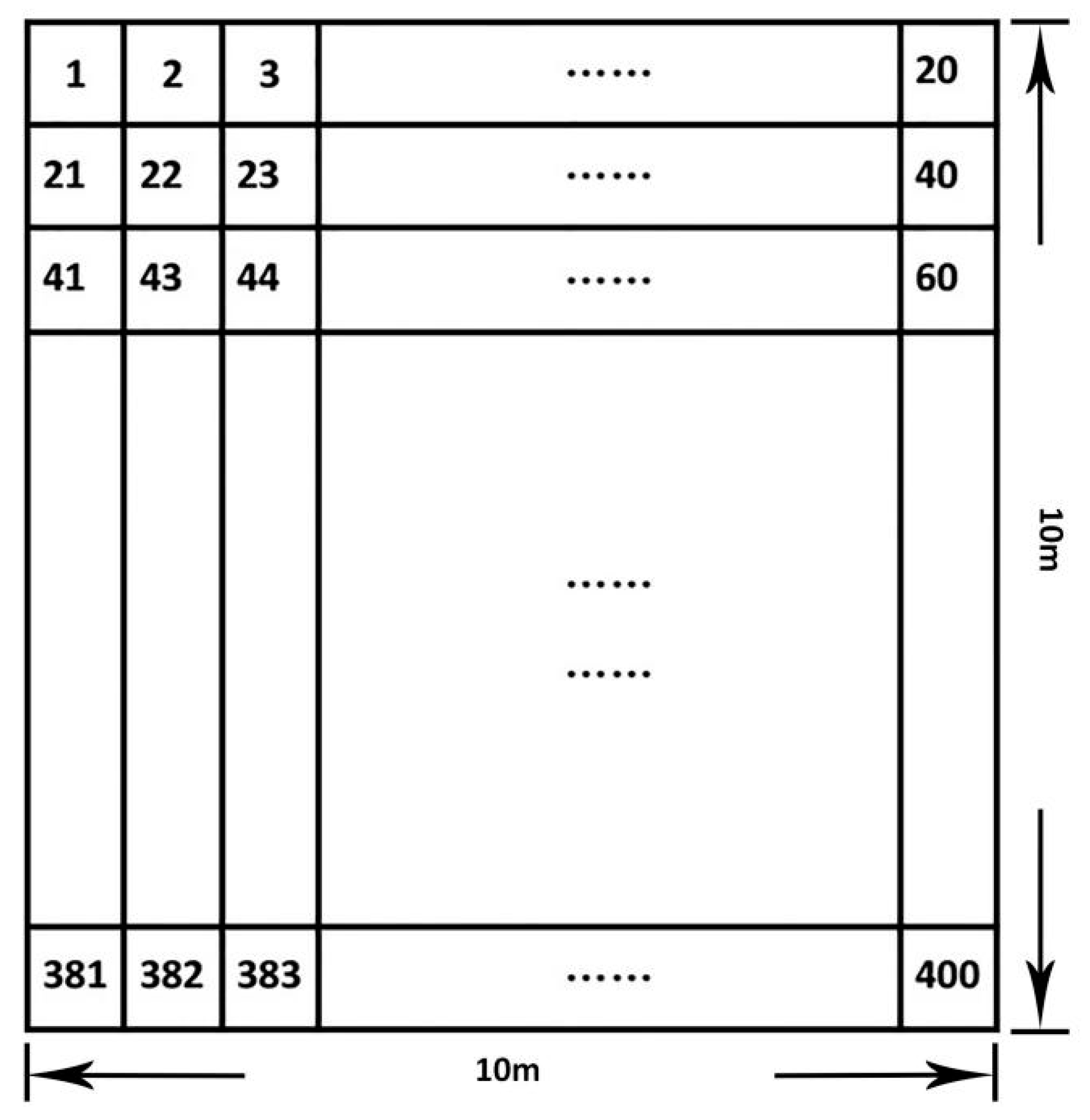 Ijgi 08 00497 g003 Ijgi 08 00497 g003