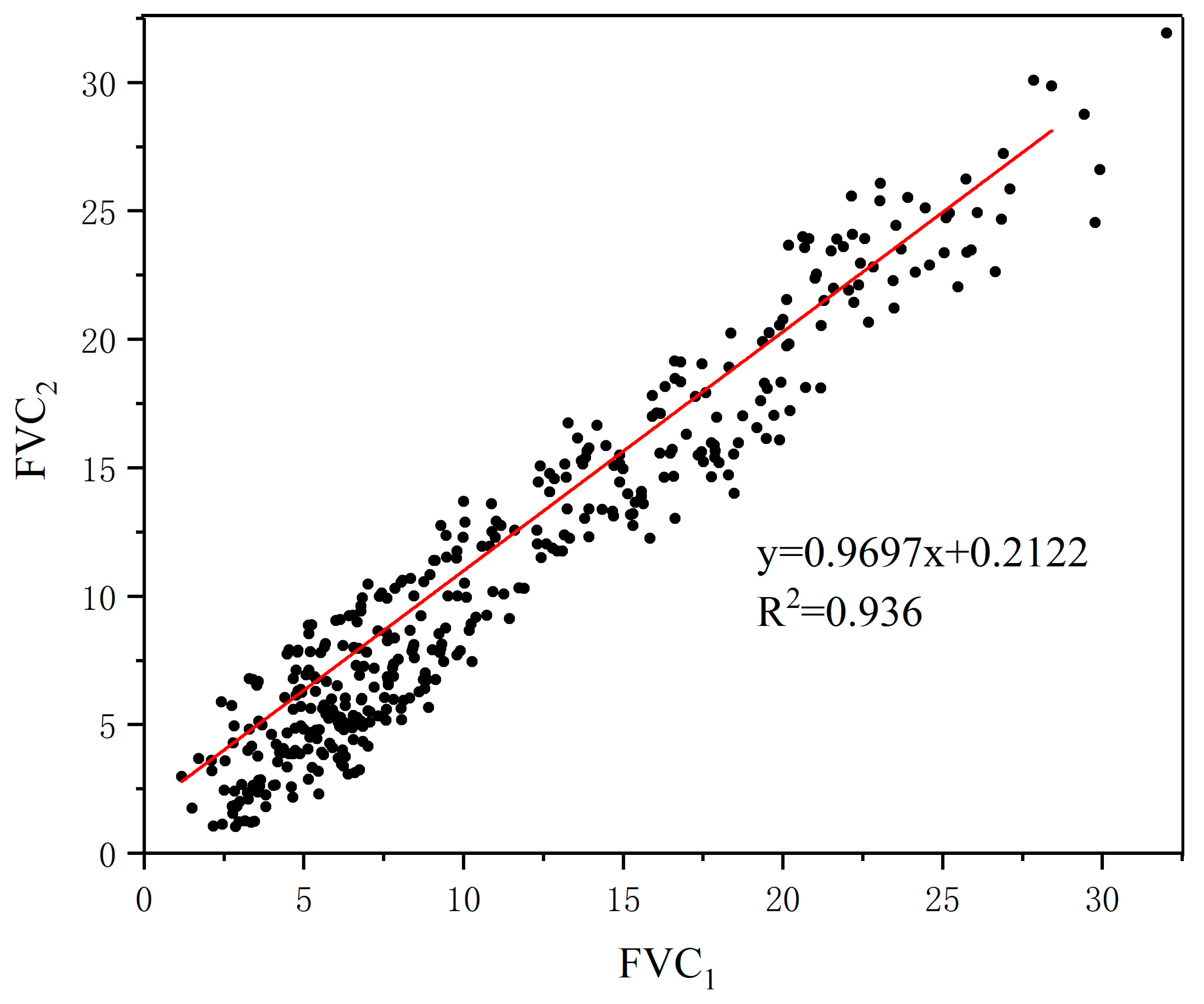 Ijgi 08 00497 g006 Ijgi 08 00497 g006